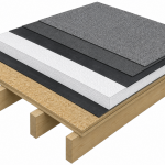Flat Roof Insulation 100mm